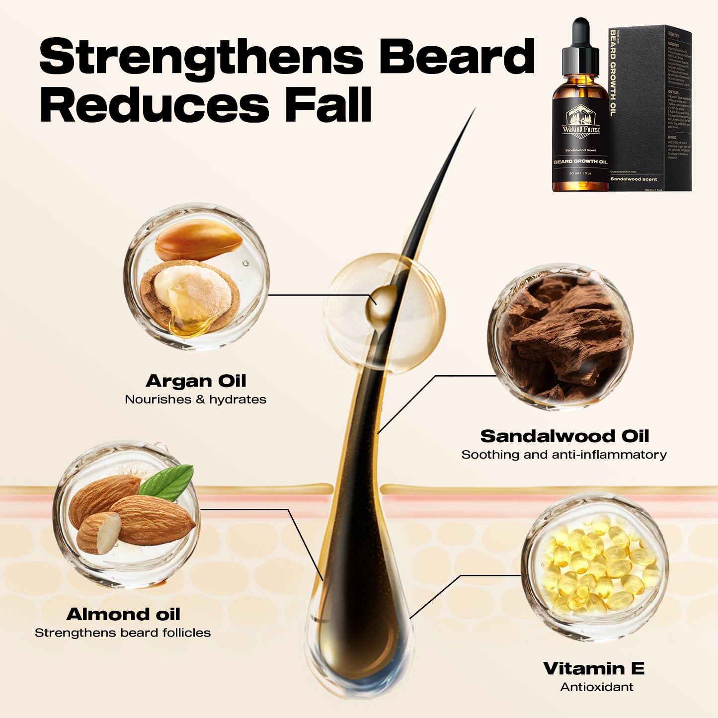 Beard Growth Oil 1 fl.oz.