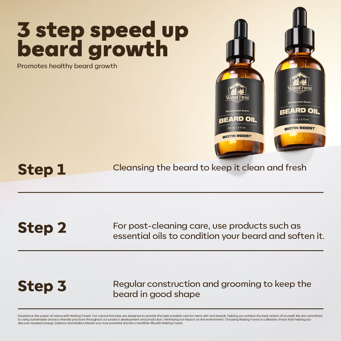 Biotin Beard growth oil 2 fl.oz.
